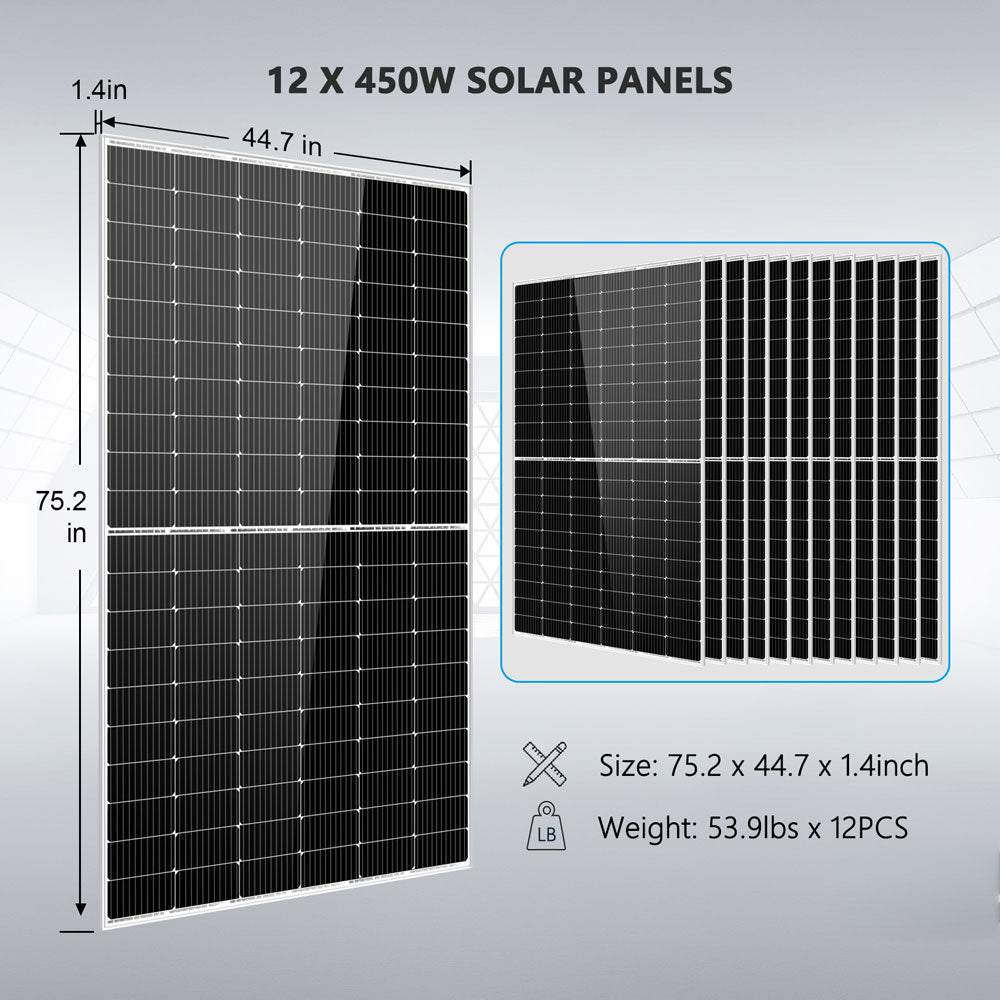 The complete Sun Gold Power Complete 8000W 48V 120V/240V 10.24KWH Lithium Battery 5400W Solar Panel Off-Grid Solar Kit installed and wired together in a home for off-grid power