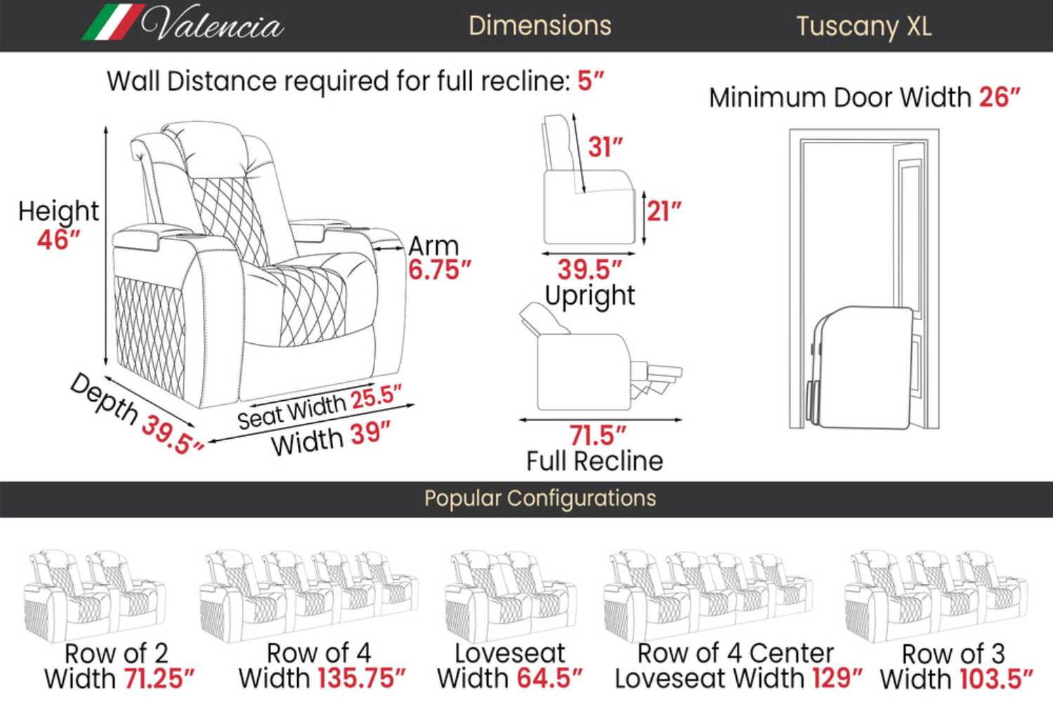 The Valencia Tuscany XL Ultimate Edition Home Theater Seating diagram outlines its dimensions, reclining mechanism, and versatile seating configurations