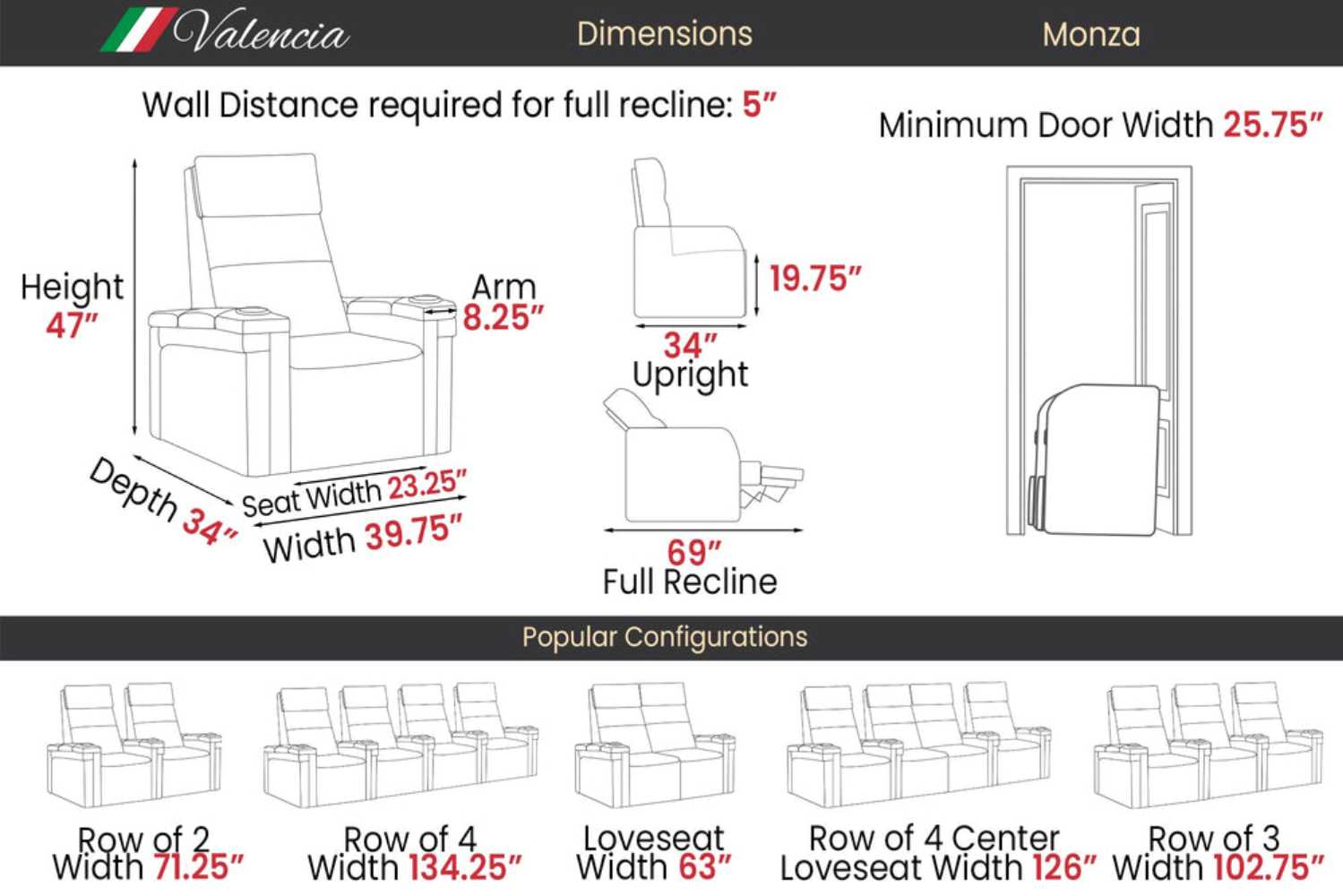 The diagram displays dimensions and configurations for Valencia Monza Single Pillow Top Carbon Fiber Home Theater Seating