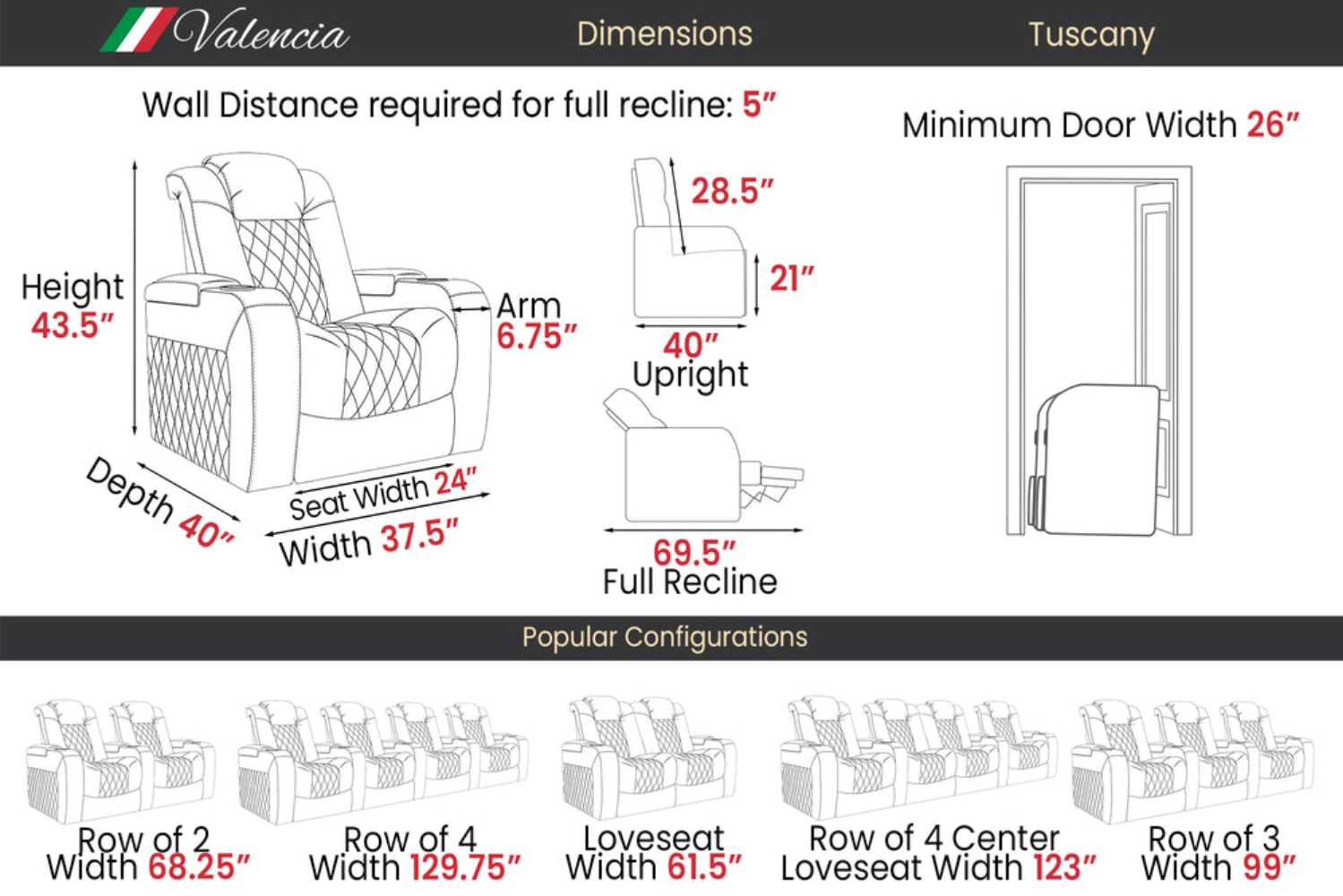 The diagram illustrates the dimensions and configuration options of the Valencia Tuscany Single Home Theater Seating