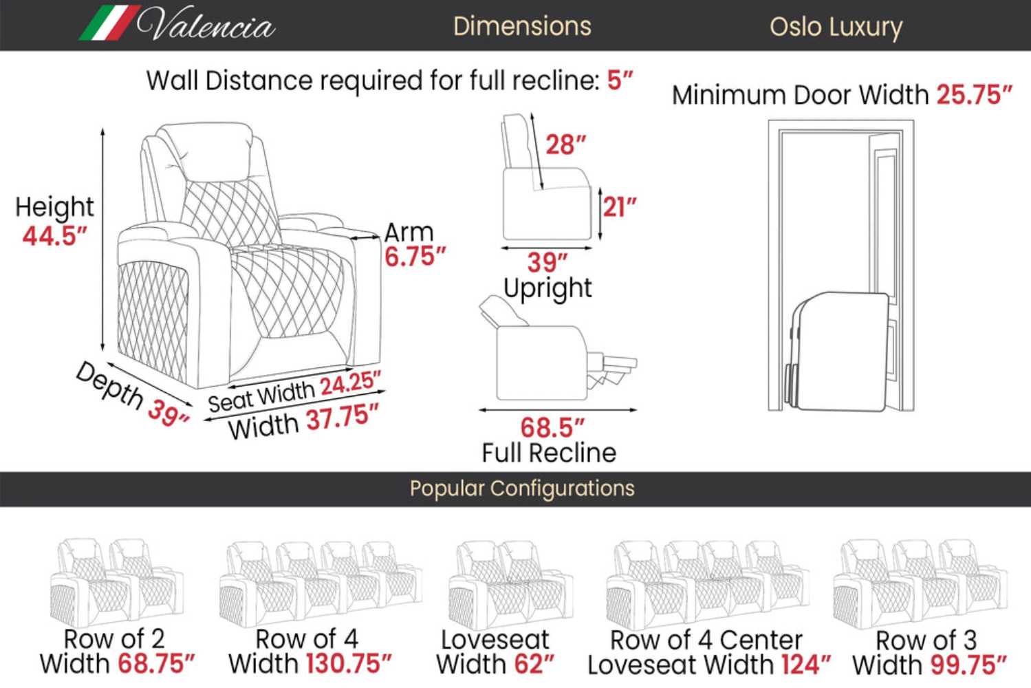 The dimensions and configurations of the Valencia Oslo Luxury Edition Home Theater Seating