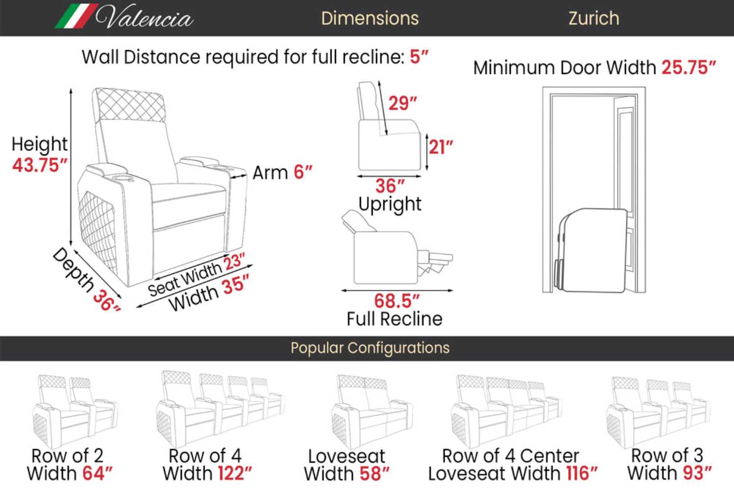 The dimensions and popular configurations of the Valencia Zurich Home Theater Seating