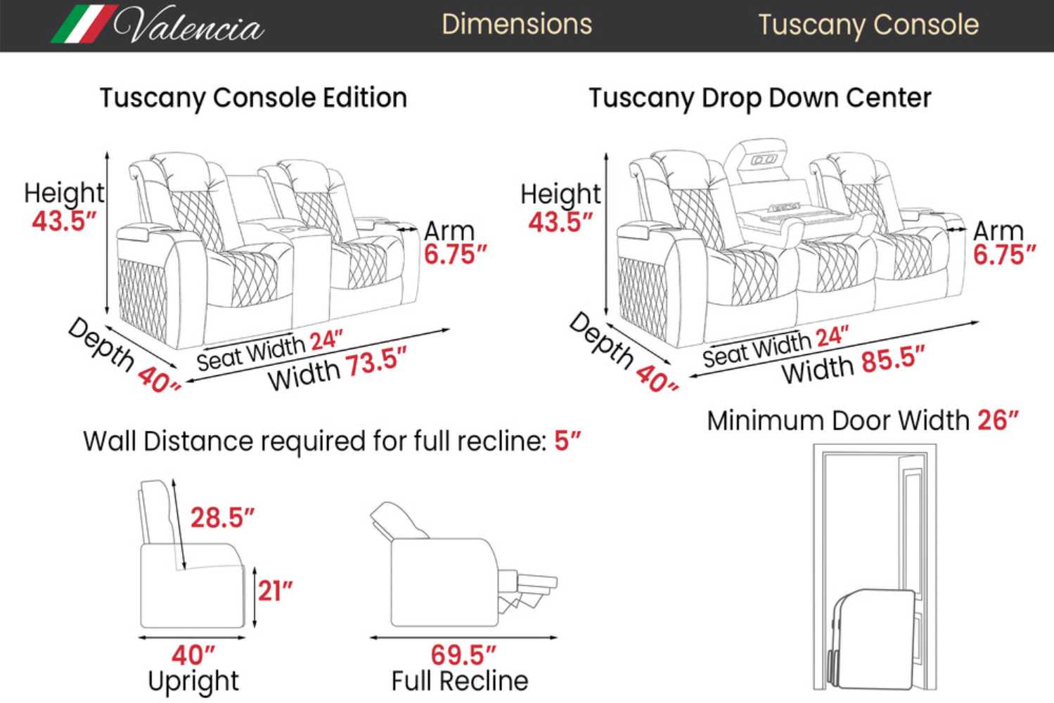 The dimensions and specifications of the Valencia Tuscany Console Edition Home Theater Seating