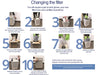 Austin Air Allergy Machine Filter-Freedom Room
