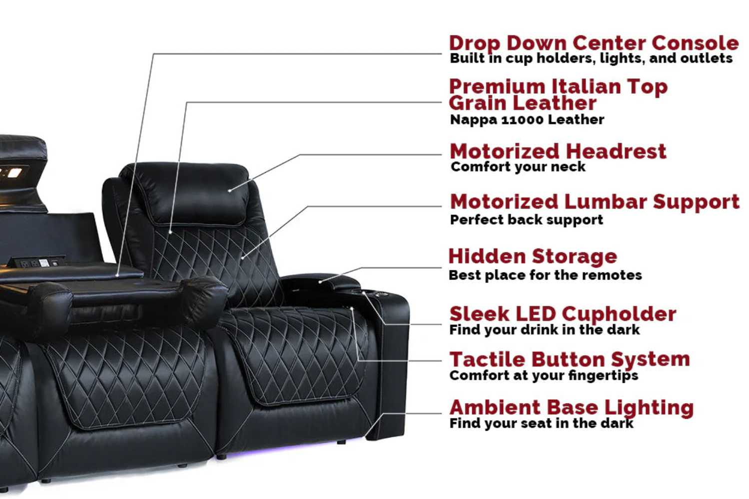 The image outlines the features of the Valencia Oslo XL Console Edition Home Theater Seating