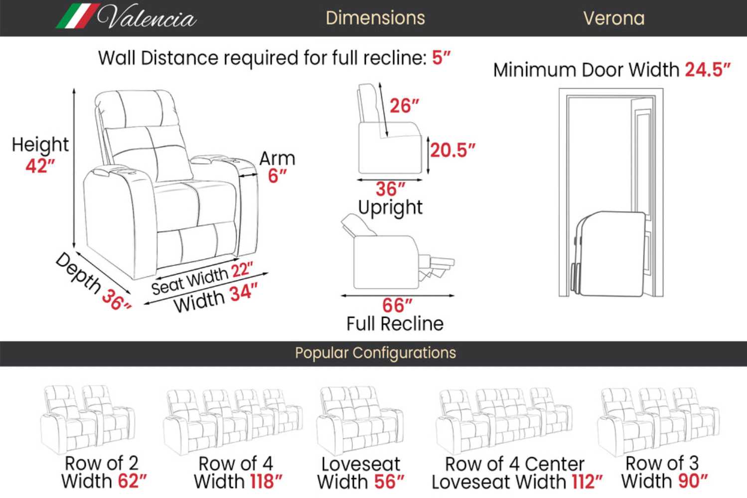 The image outlines the precise dimensions and configurations of the Valencia Verona Power Headrest Edition Home Theater Seating