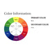 The image provides color details of the Couristan Cottages Indoor/Outdoor Rug - Southport/Blue, highlighting blue as the primary color and ivory as the secondary color on a color wheel
