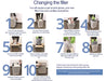 Austin Air HealthMate Filter-Freedom Room