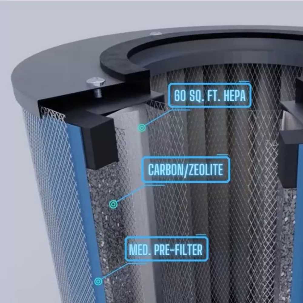 Austin Air HealthMate Filter-Freedom Room
