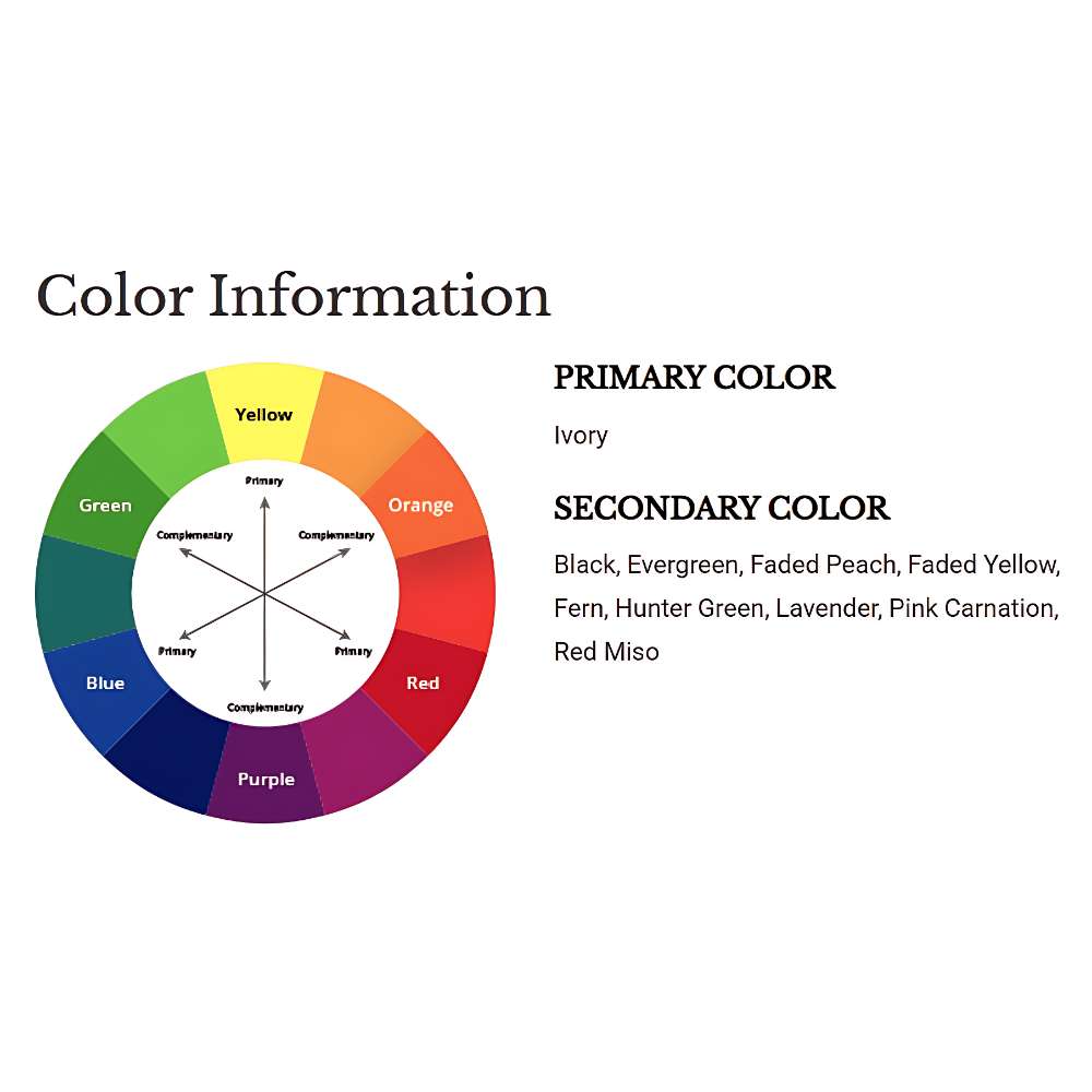 This color guide explains the palette of Couristan Dolce Indoor/Outdoor Rug - Flowering Fern/Ivory-Hunter Green, listing ivory as primary with nature-inspired secondary tones