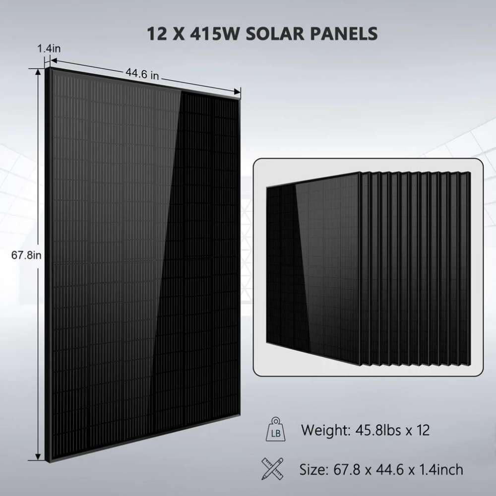 Twelve 415W solar panels with size and weight details for Sun Gold Power 8000W 48VDC 120V/240V LifePo4 20.48KWH Lithium Battery Off-Grid Solar Kit
