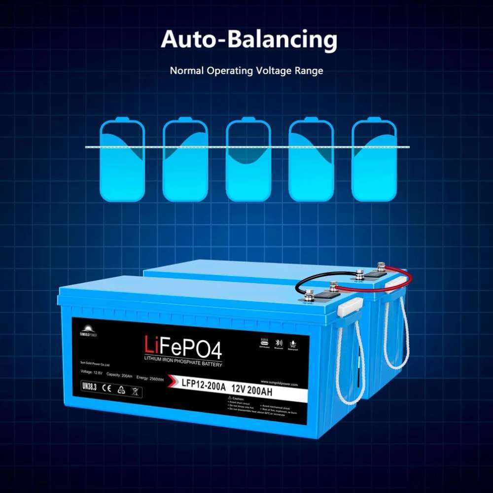 Two Sun Gold Power 12V 200Ah LiFePO4 Deep Cycle Lithium Battery units connected together to illustrate automatic cell balancing