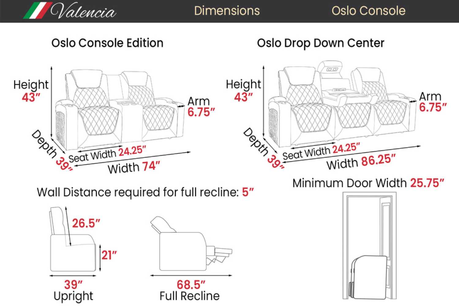 Valencia Oslo Console Edition Home Theater Seating dimensions chart highlights its compact and ergonomic design