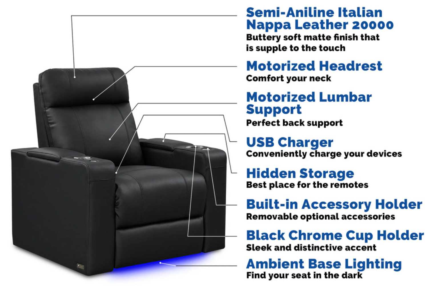 Valencia Piacenza Luxury Edition Home Theater Seating includes motorized features like a headrest and lumbar support, USB charging, and hidden storage