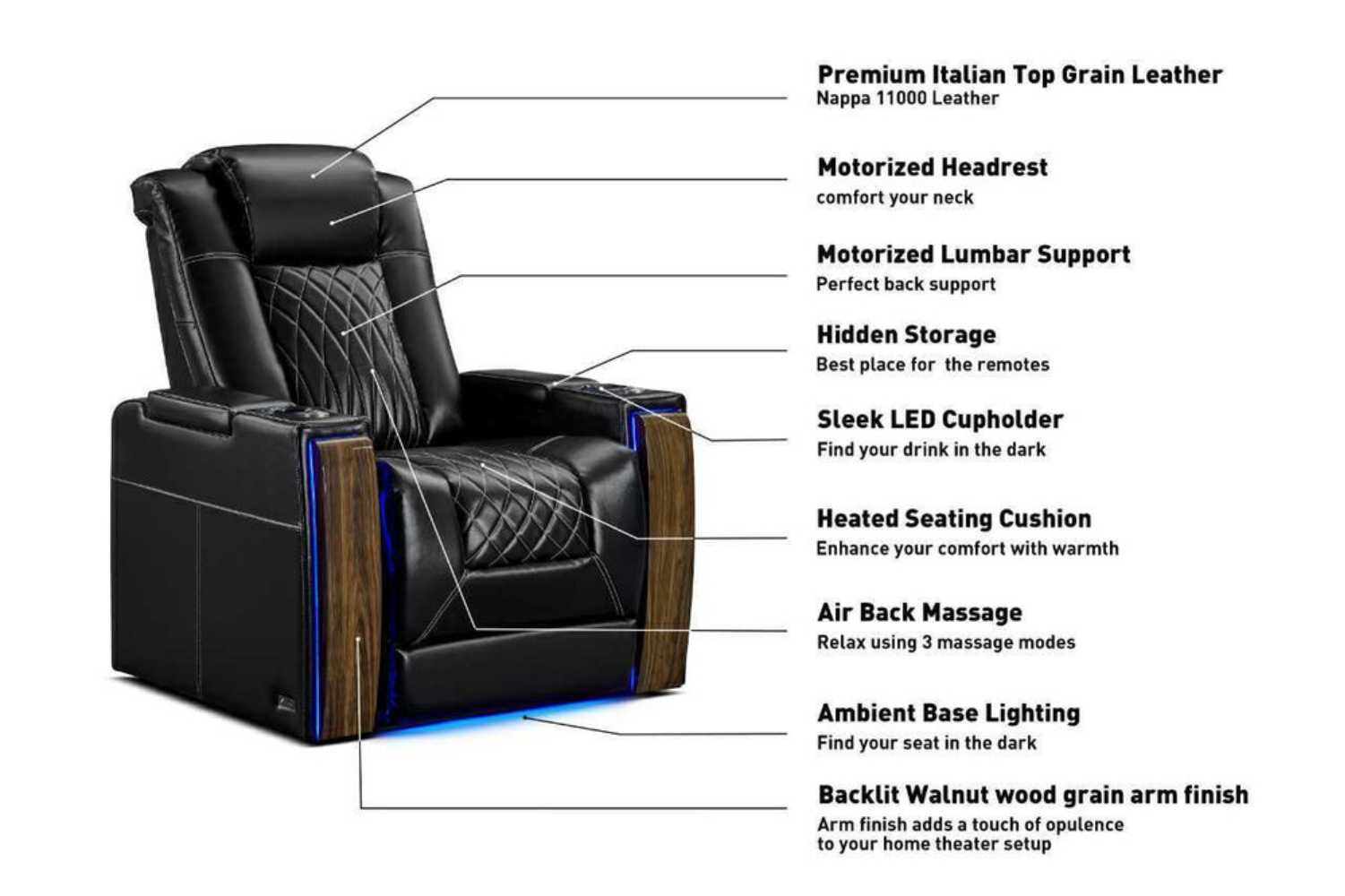 Valencia Tuscany Executive Heat & Massage Home Theater Seating highlights premium features like Nappa leather, heated cushions, and LED cupholders