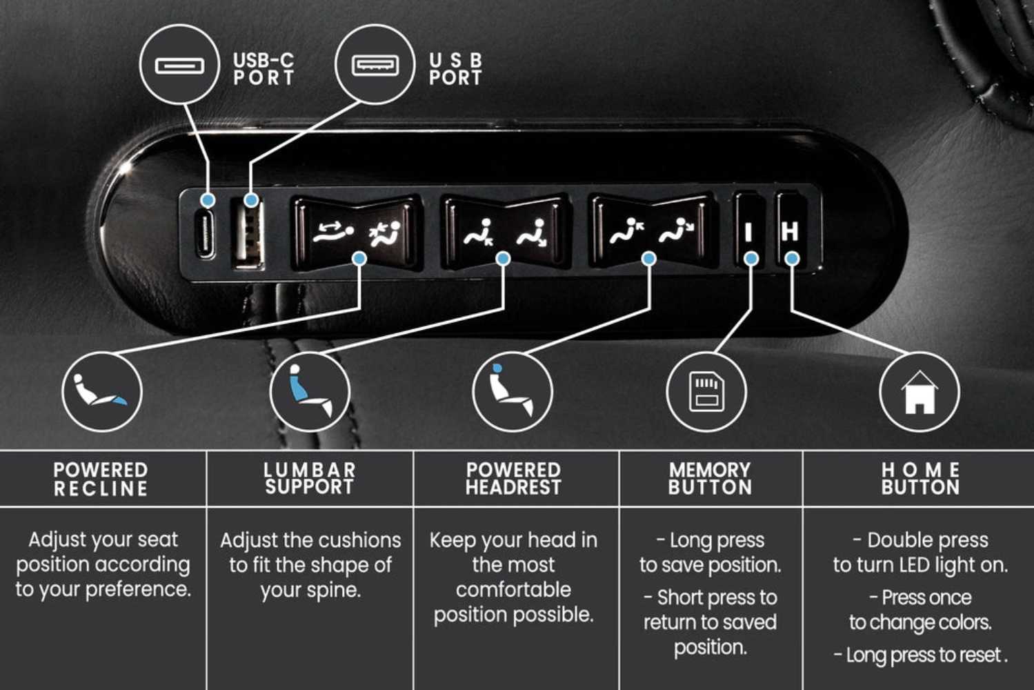 Valencia Tuscany Slim Ultimate Edition Home Theater Seating includes a control panel with USB ports, memory buttons, and motorized lumbar support