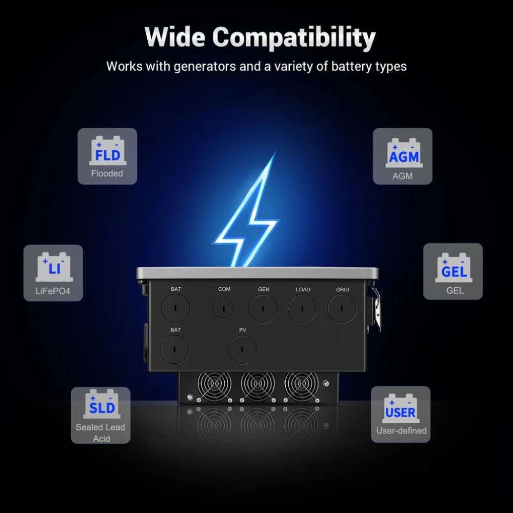 Wide battery compatibility makes Sun Gold Power 11400W 48V Split Phase Hybrid Solar Inverter suitable for multiple battery types