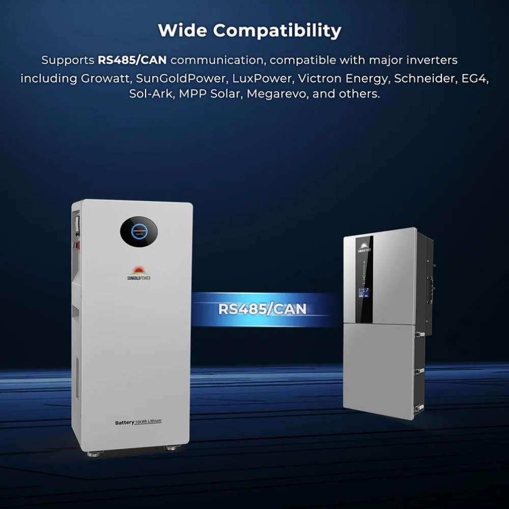 Wide inverter compatibility is highlighted for Sun Gold Power PowerMax 16070Wh 51.2V 314Ah Outdoor Energy Storage Battery with RS485 and CAN communication