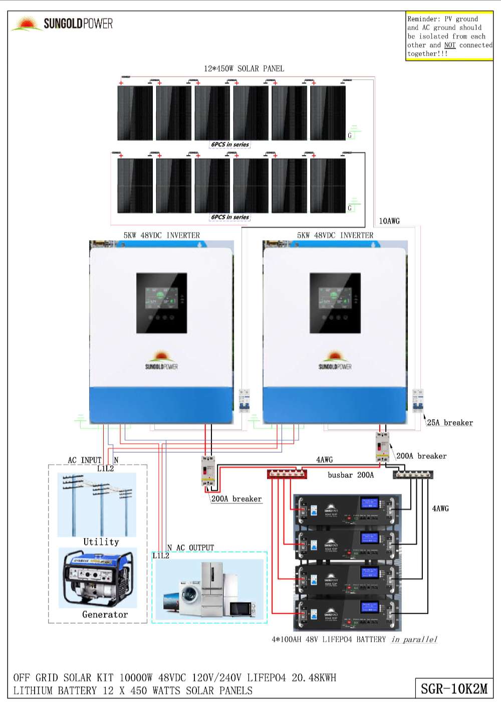 Wiring diagram for Sun Gold Power 10000W 48VDC 120V/240V LiFePO4 20.48KWH Lithium Battery 5400W Solar Panel Off-Grid Solar Kit with panels, inverters, and batteries