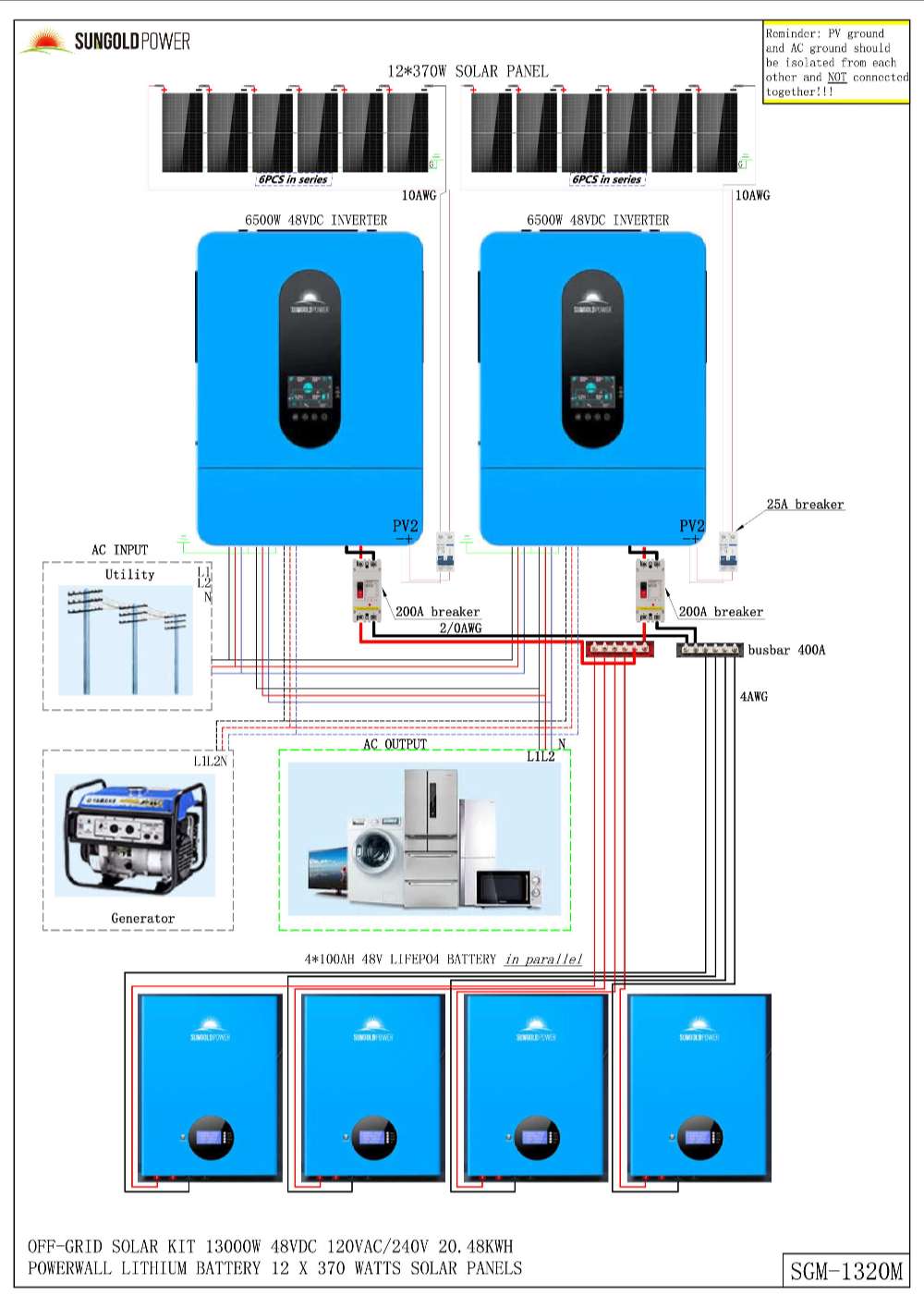 Wiring diagram for Sun Gold Power 13000W 48VDC 120V/240V 20.48KWH Lithium Battery 4440W Solar Panel Off-Grid Solar Kit with panels, inverters, and batteries