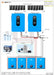 Wiring diagram for Sun Gold Power 13000W 48VDC 120V/240V 20.48KWH Lithium Battery 4440W Solar Panel Off-Grid Solar Kit with panels, inverters, and batteries