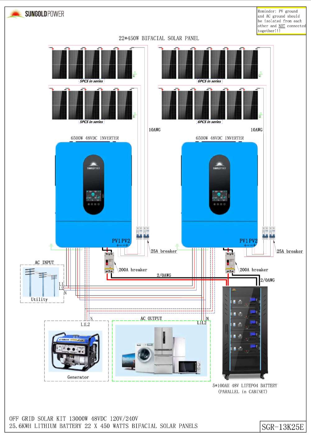 Wiring diagram for Sun Gold Power 13000W 48VDC 120V/240V LiFePO4 25.6KWH Lithium Battery 9900W Solar Panel Off-Grid Solar Kit with panels, inverters, and batteries