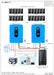 Wiring diagram for Sun Gold Power 13000W 48VDC 120V/240V LiFePO4 25.6KWH Lithium Battery 9900W Solar Panel Off-Grid Solar Kit with panels, inverters, and batteries