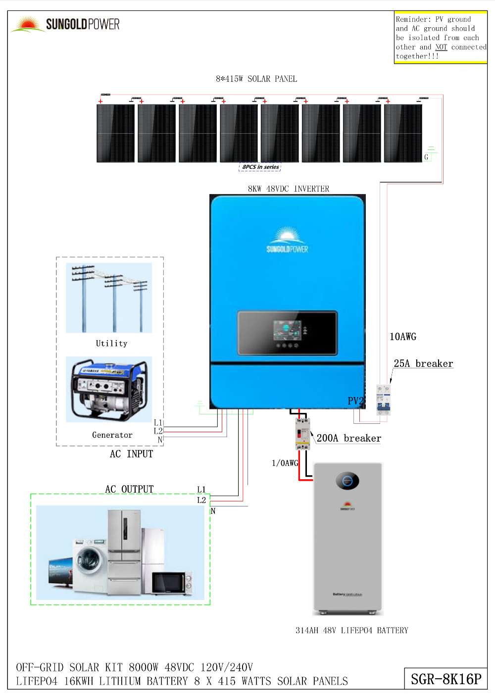 Wiring diagram for Sun Gold Power 8000W 48VDC 120V/240V LiFePO4 Lithium Battery Solar Panel Off-Grid Solar Kit SGR-8K16P with panels, inverter, battery, breakers, and AC connections