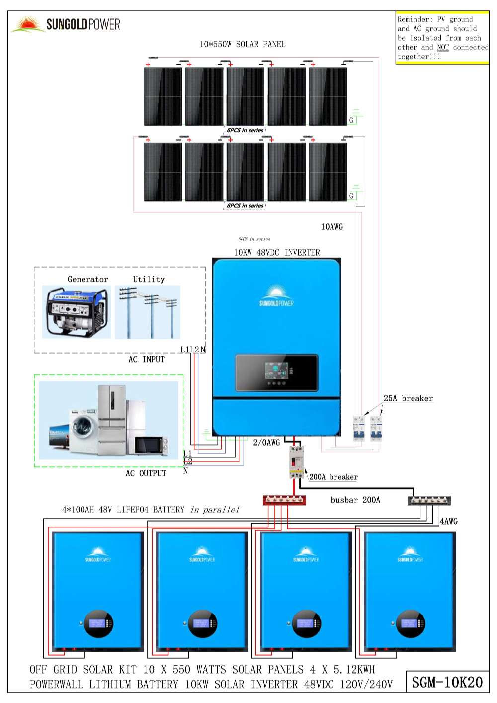 Wiring diagram for solar panels, inverter, batteries, and breakers in Sun Gold Power 10000W 48VDC 120V/240V 20.48KWH Lithium Battery 5500W Solar Panel Off-Grid Solar Kit