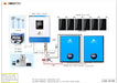 Wiring layout for Sun Gold Power 5000W 48VDC 120V 10.24KWH Lithium Battery 2220W Solar Panel Off-Grid Solar Kit with panels, batteries, inverter, and breakers