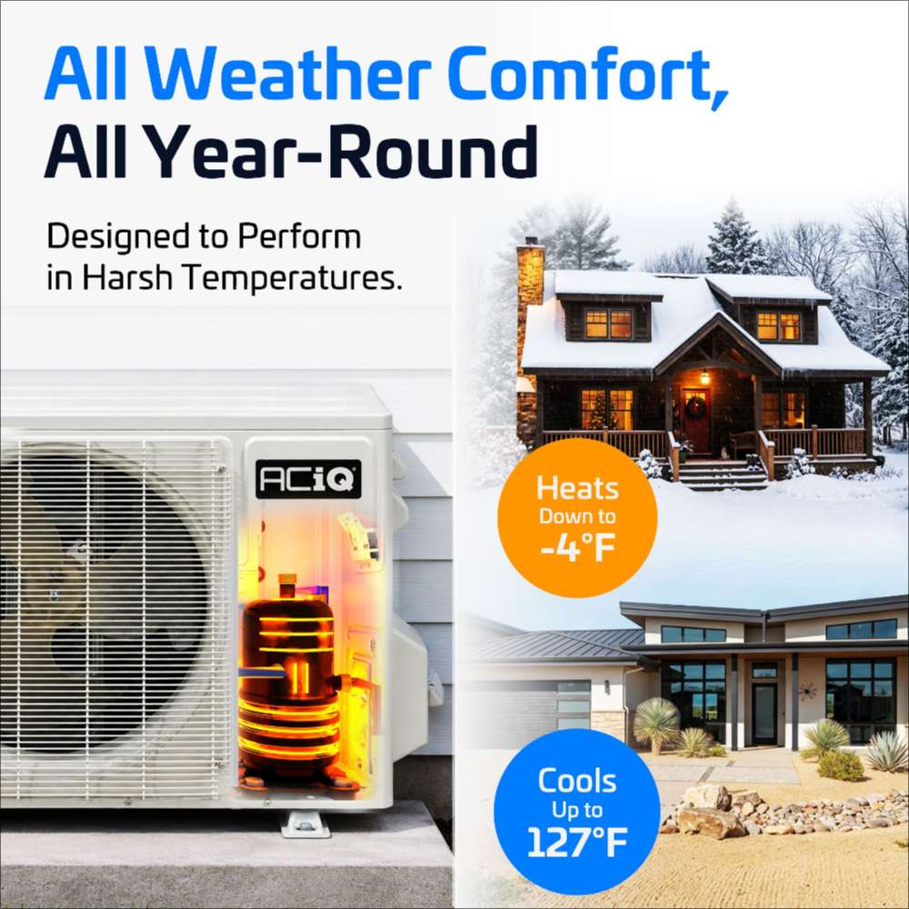 Year-round heating and cooling in harsh temperatures is highlighted for ACiQ 9000 BTU Essentials 21 SEER2 Single Zone Wall Mount Mini Split Heat Pump System